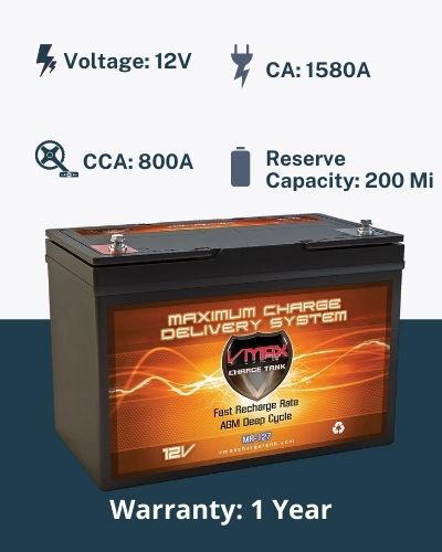 VMAX MR127 12 Volt 100Ah AGM Deep Cycle Maintenance-Free Battery