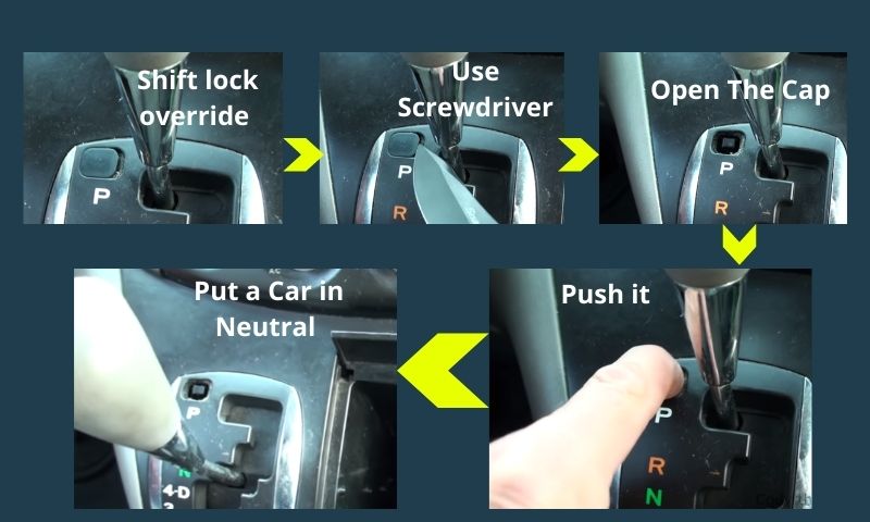 How To Put A Car In Neutral With A Dead Battery? [Updated On- 2022]