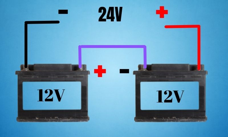 How to connect 2 12v batteries to make a 24v diagram?