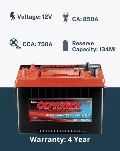 Odyssey 34m-Pc1500st-M Trolling Thunder Marine Dual-Purpose Battery
