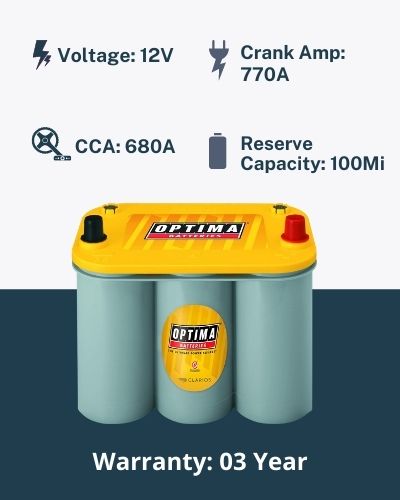 Optima Batteries 8040-218 D35 YellowTop