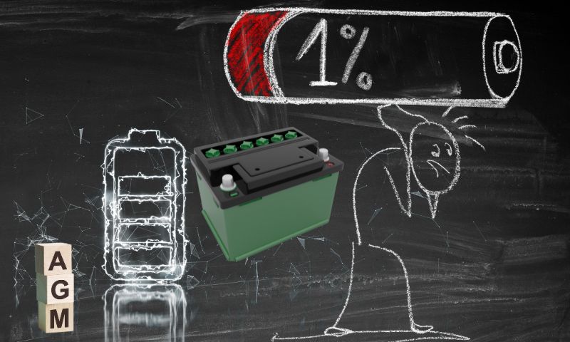 What Voltage Should A Fully Charged Agm Battery Be?