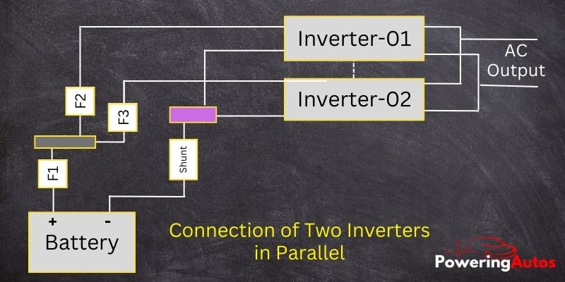 How To Connect Two Inverters In Parallel?